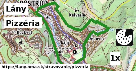 Pizzéria, Lány