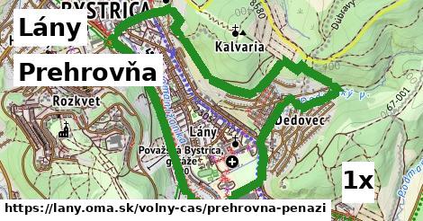 Prehrovňa, Lány