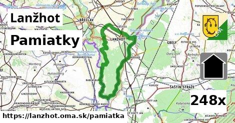 pamiatky v Lanžhot