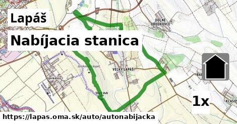 Nabíjacia stanica, Lapáš