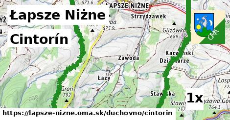 Cintorín, Łapsze Niżne