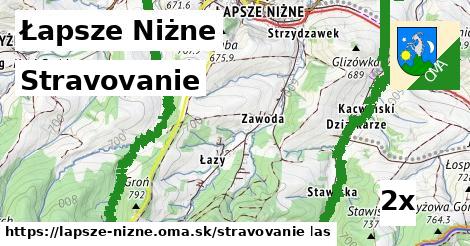 stravovanie v Łapsze Niżne