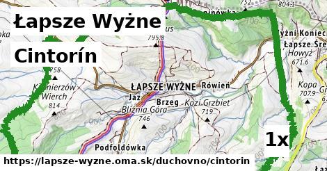 Cintorín, Łapsze Wyżne