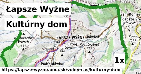 Kultúrny dom, Łapsze Wyżne