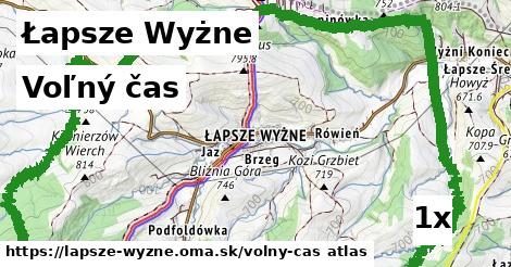 voľný čas v Łapsze Wyżne