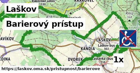 Barierový prístup, Laškov