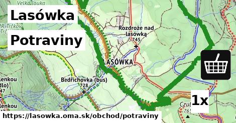 Potraviny, Lasówka