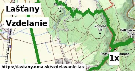 vzdelanie v Lašťany