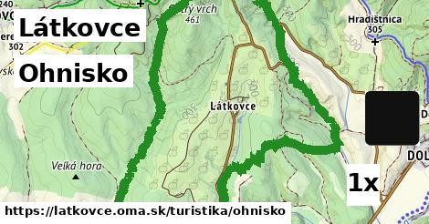 ohnisko v Látkovce