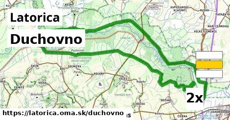 duchovno v Latorica