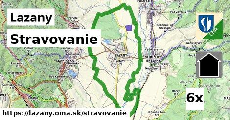 stravovanie v Lazany