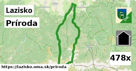 príroda v Lazisko