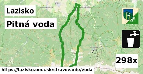 Pitná voda, Lazisko