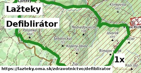 Defiblirátor, Lažteky