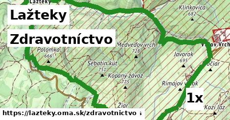 zdravotníctvo v Lažteky