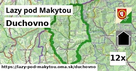 duchovno v Lazy pod Makytou