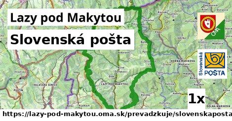 Slovenská pošta, Lazy pod Makytou