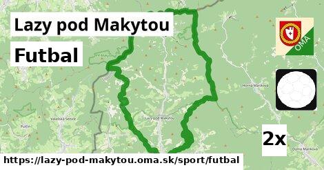 Futbal, Lazy pod Makytou