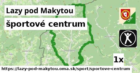 športové centrum, Lazy pod Makytou