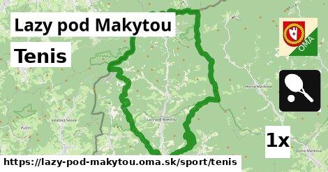 Tenis, Lazy pod Makytou