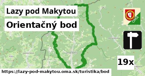 Orientačný bod, Lazy pod Makytou