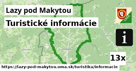 Turistické informácie, Lazy pod Makytou