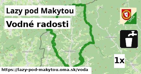 vodné radosti v Lazy pod Makytou