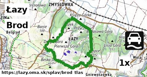 Brod, Łazy