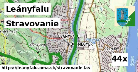 stravovanie v Leányfalu