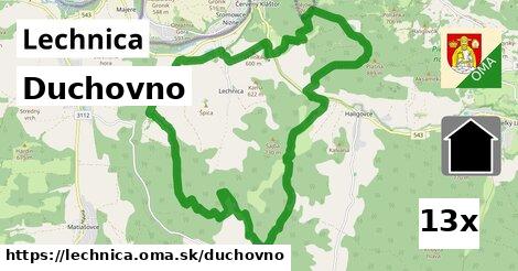 duchovno v Lechnica