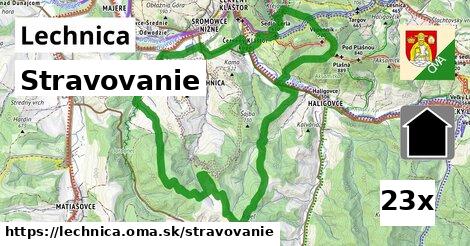 stravovanie v Lechnica