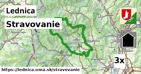 stravovanie v Lednica