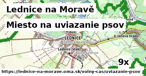 Miesto na uviazanie psov, Lednice na Moravě