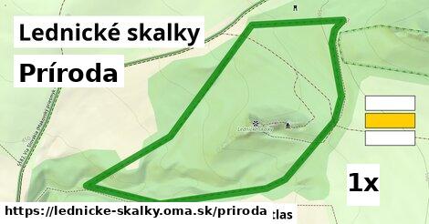 príroda v Lednické skalky