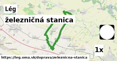 železničná stanica, Lég