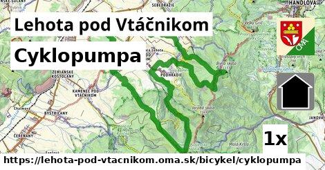 Cyklopumpa, Lehota pod Vtáčnikom