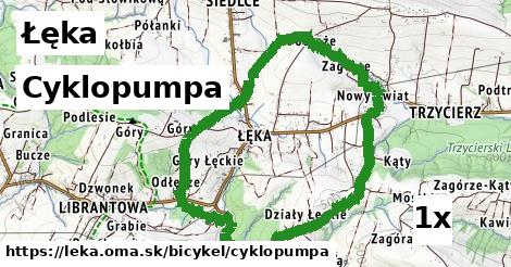 cyklopumpa v Łęka