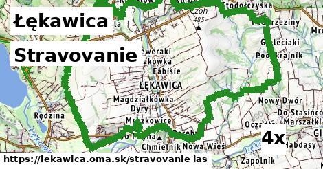 stravovanie v Łękawica