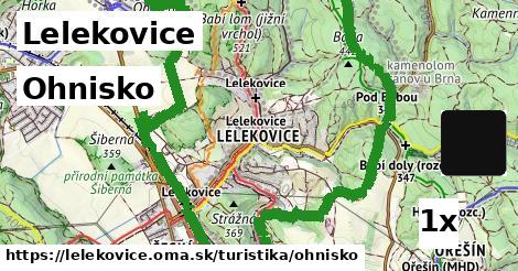 Ohnisko, Lelekovice