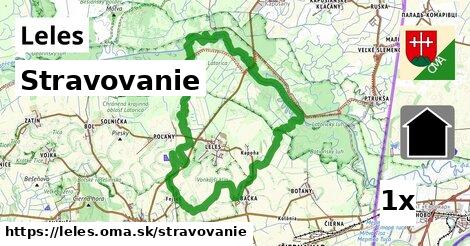 stravovanie v Leles