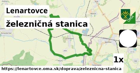 železničná stanica, Lenartovce