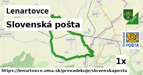 Slovenská pošta, Lenartovce