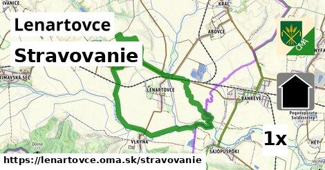 stravovanie v Lenartovce