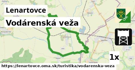 vodárenská veža v Lenartovce