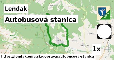 Autobusová stanica, Lendak