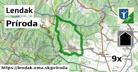 príroda v Lendak