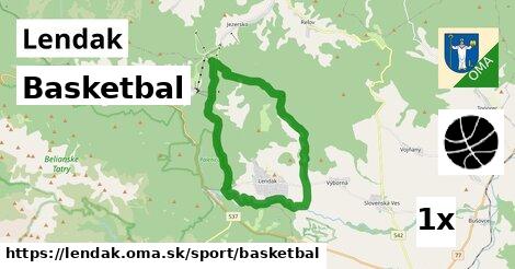 Basketbal, Lendak