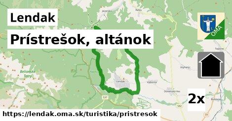 Prístrešok, altánok, Lendak