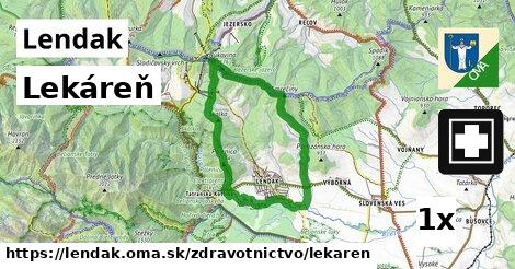 Lekáreň, Lendak
