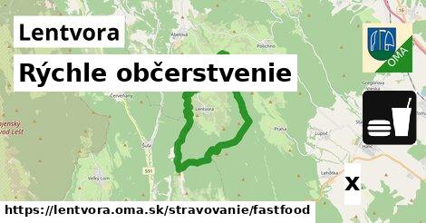 Všetky body v Lentvora